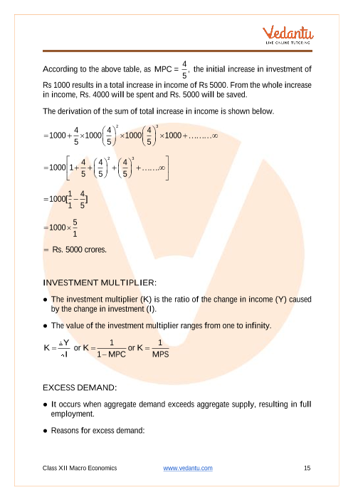 CBSE Class 12 Economics - Chapter 4 - Determination Of Income And ...