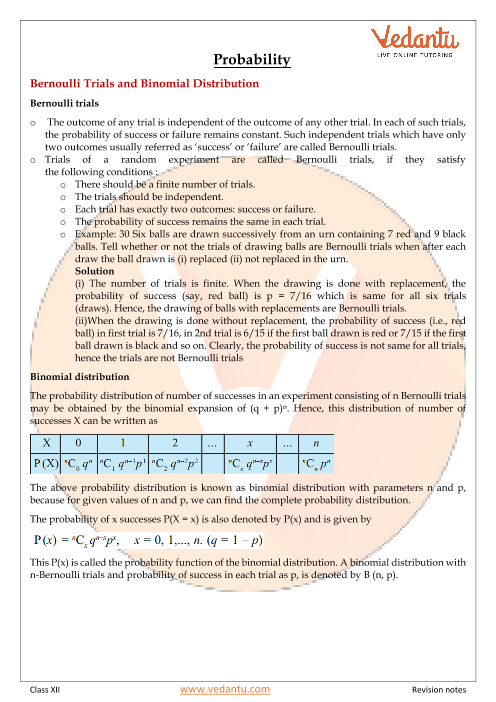 Revision Notes of CBSE class 12 Mathematics