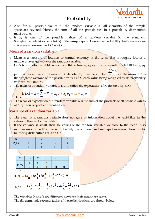 Revision Notes of CBSE class 12 Mathematics