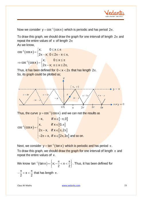 Revision Notes of CBSE class 12 Mathematics