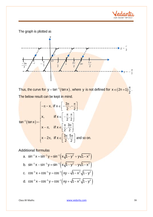 Revision Notes of CBSE class 12 Mathematics