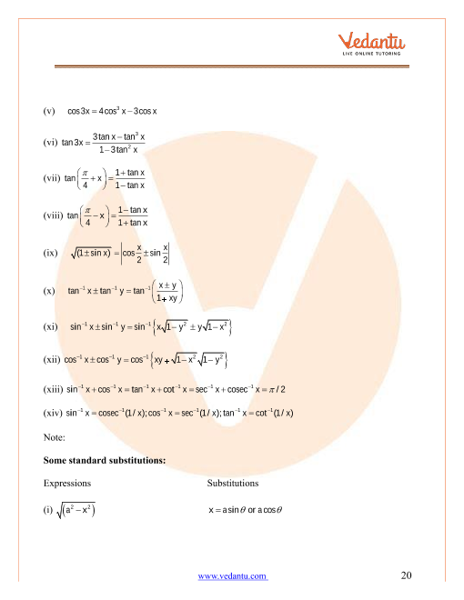 Revision Notes of CBSE class 12 Mathematics