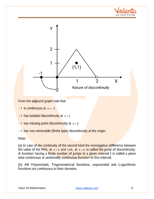 CBSE Class 12 Mathematics - Chapter 5 - Continuity And ...