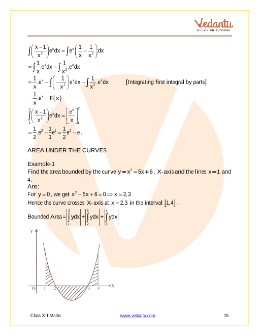 Revision Notes of CBSE class 12 Mathematics