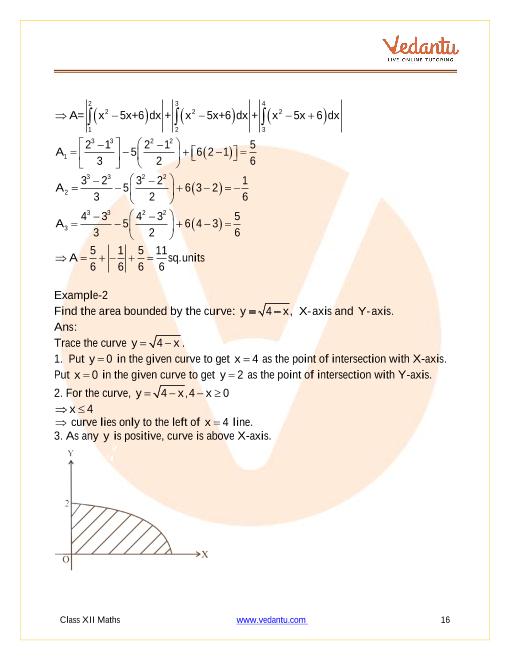 Revision Notes of CBSE class 12 Mathematics