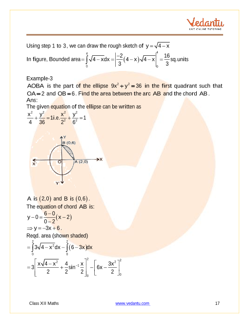 Revision Notes of CBSE class 12 Mathematics