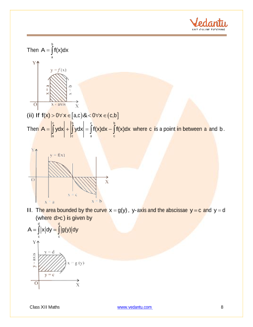 Revision Notes of CBSE class 12 Mathematics