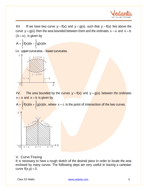 Revision Notes of CBSE class 12 Mathematics