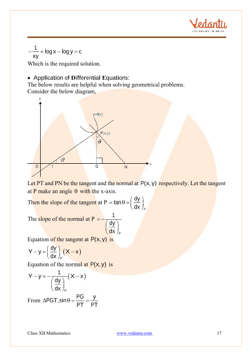 Revision Notes of CBSE class 12 Mathematics