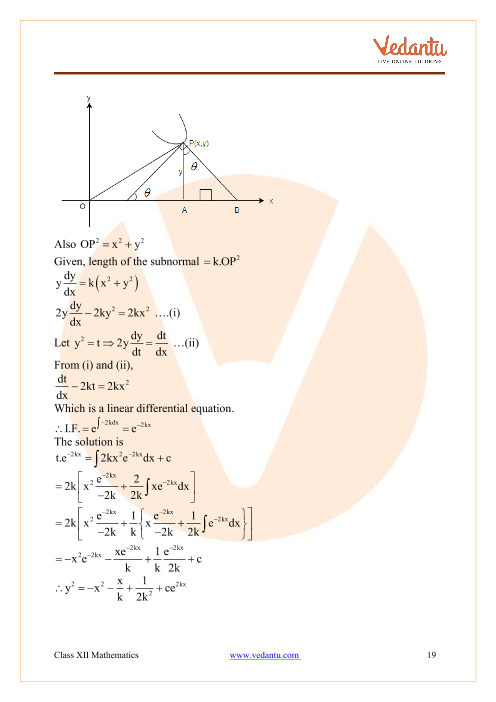 Revision Notes of CBSE class 12 Mathematics