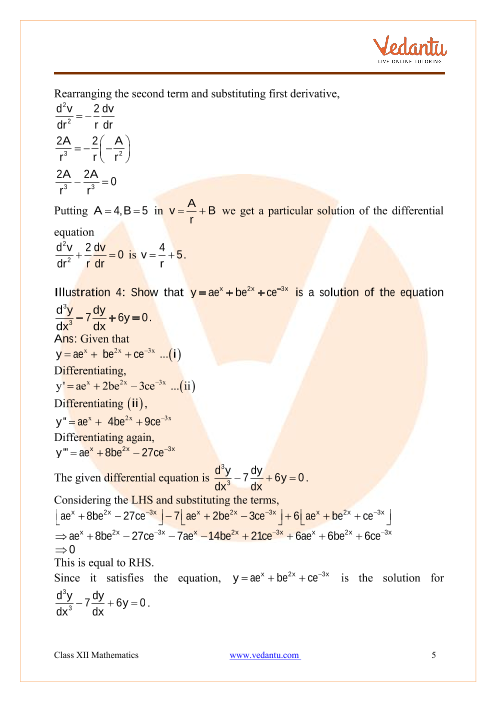 Revision Notes of CBSE class 12 Mathematics