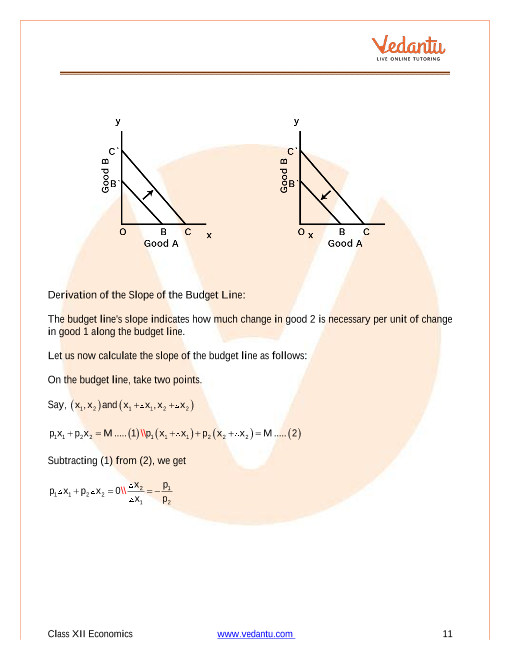 Revision Notes of CBSE class 12 Economics