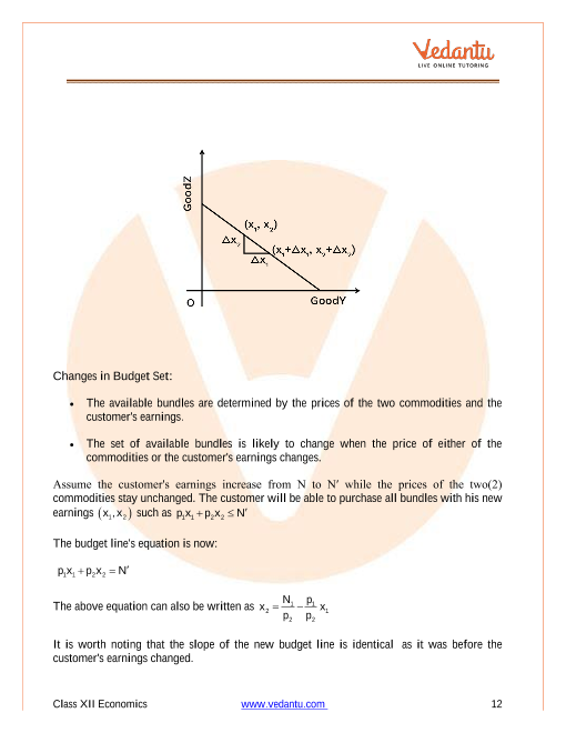 CBSE Class 12 Economics - Chapter 2 - Theory Of Consumer Behaviour ...