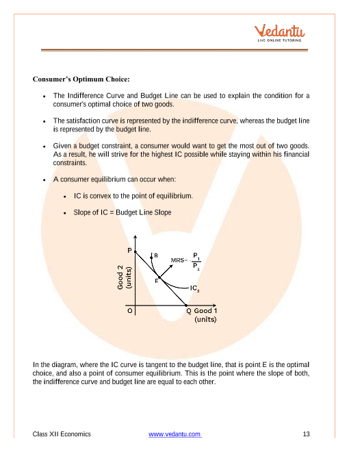 Revision Notes of CBSE class 12 Economics