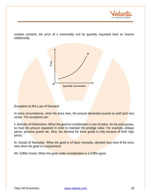 Revision Notes of CBSE class 12 Economics