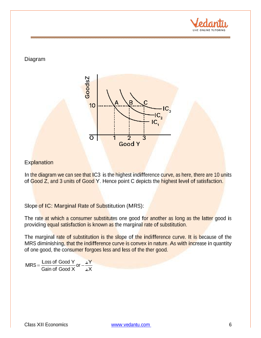 Revision Notes of CBSE class 12 Economics