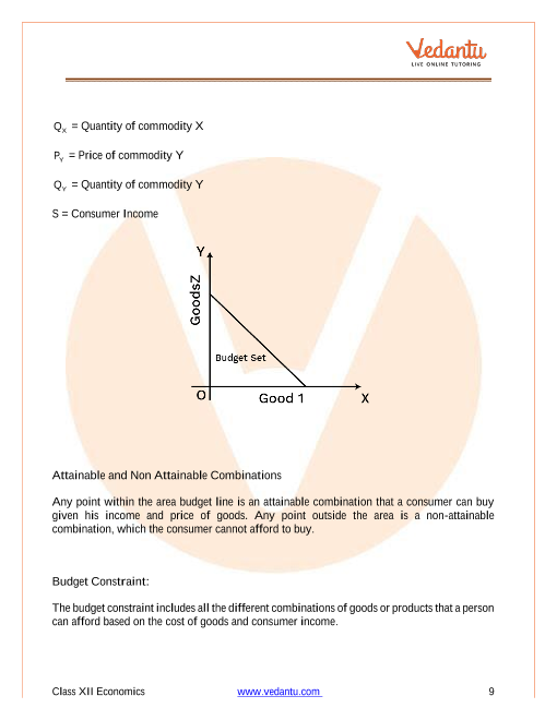 Revision Notes of CBSE class 12 Economics