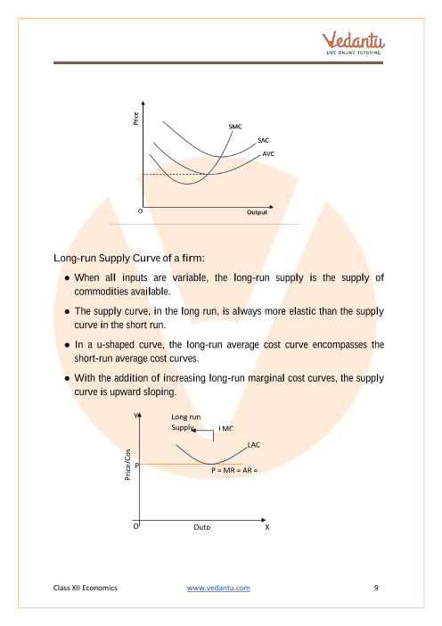 Revision Notes of CBSE class 12 Economics