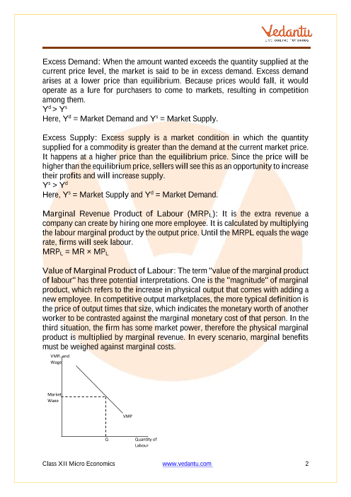 Revision Notes of CBSE class 12 Economics