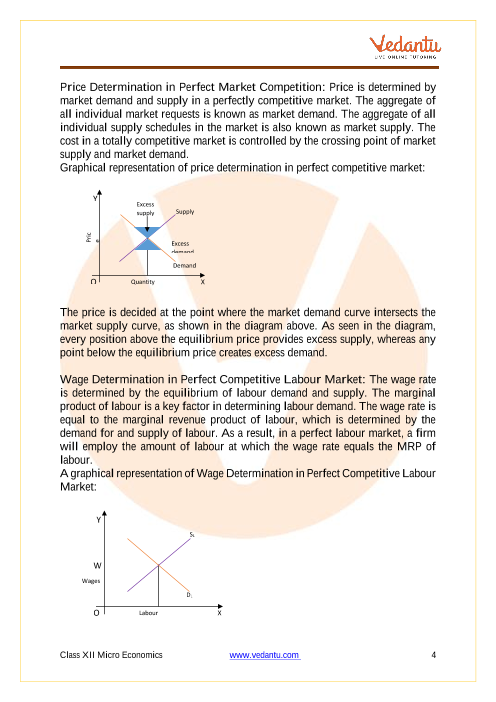 Revision Notes of CBSE class 12 Economics