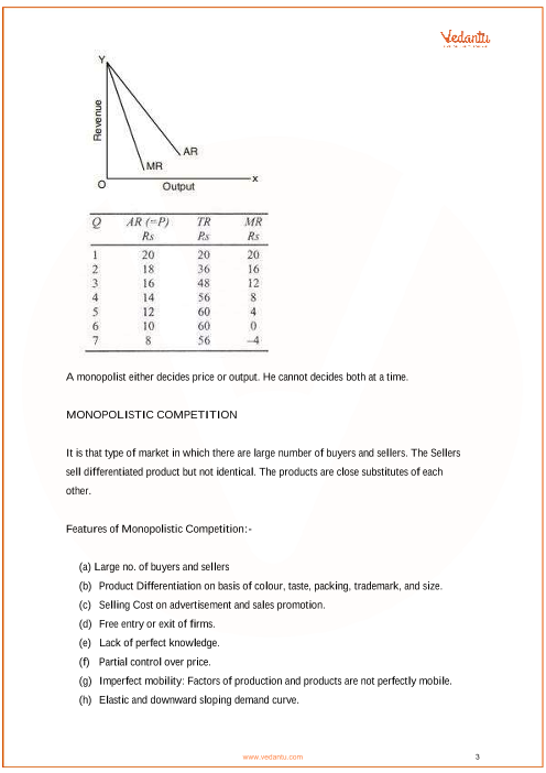 Revision Notes of CBSE class 12 Economics