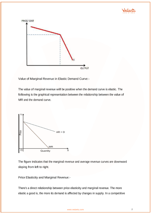 Revision Notes of CBSE class 12 Economics