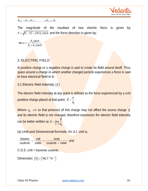 Revision Notes of CBSE class 12 Physics