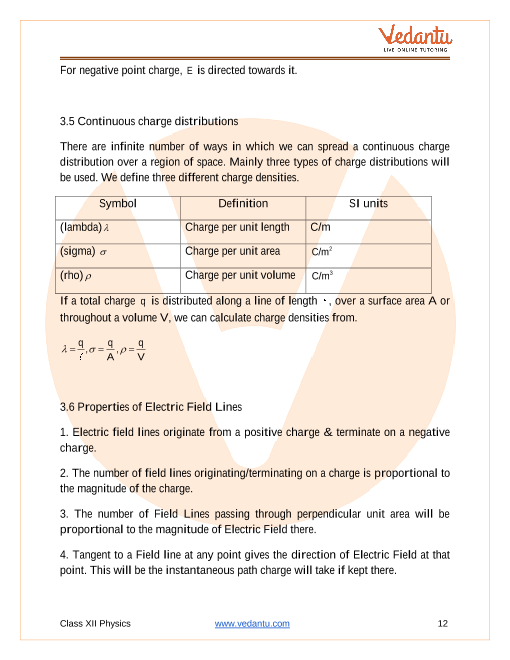 Revision Notes of CBSE class 12 Physics