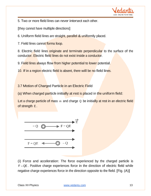 Revision Notes of CBSE class 12 Physics