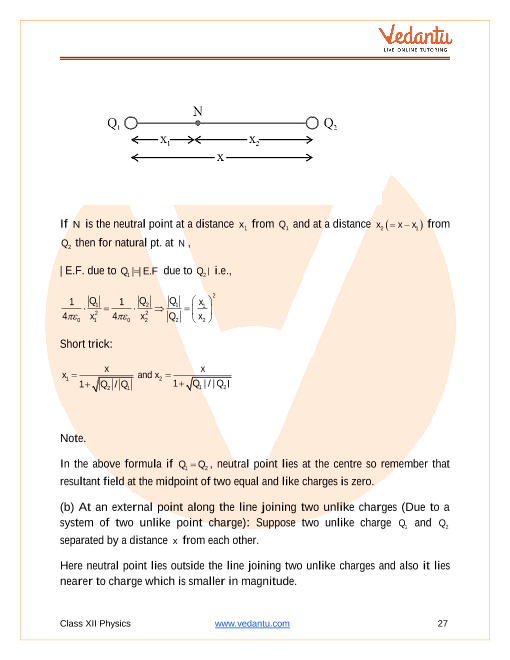 Revision Notes of CBSE class 12 Physics