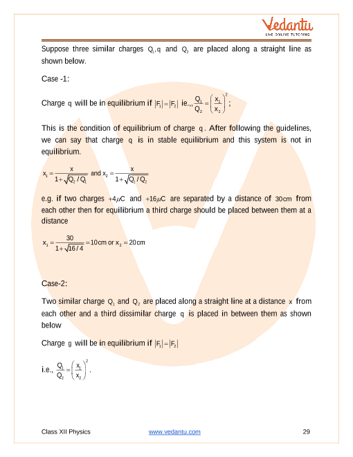 Revision Notes of CBSE class 12 Physics