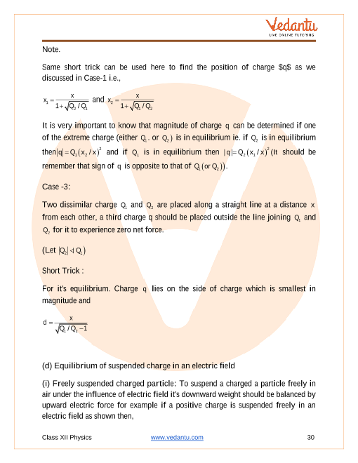 Revision Notes of CBSE class 12 Physics