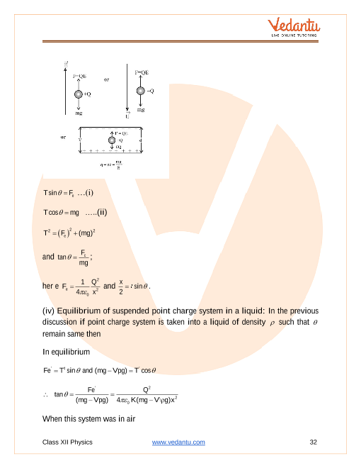 Revision Notes of CBSE class 12 Physics