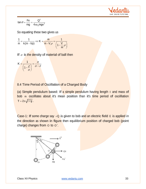 Revision Notes of CBSE class 12 Physics