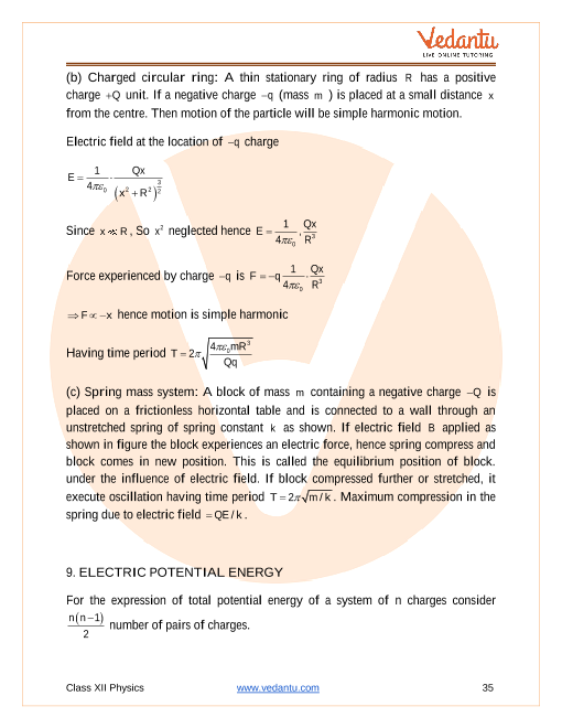 Revision Notes of CBSE class 12 Physics