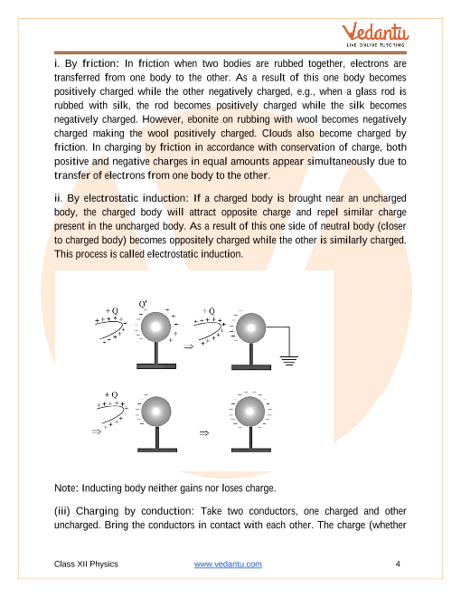 Revision Notes of CBSE class 12 Physics