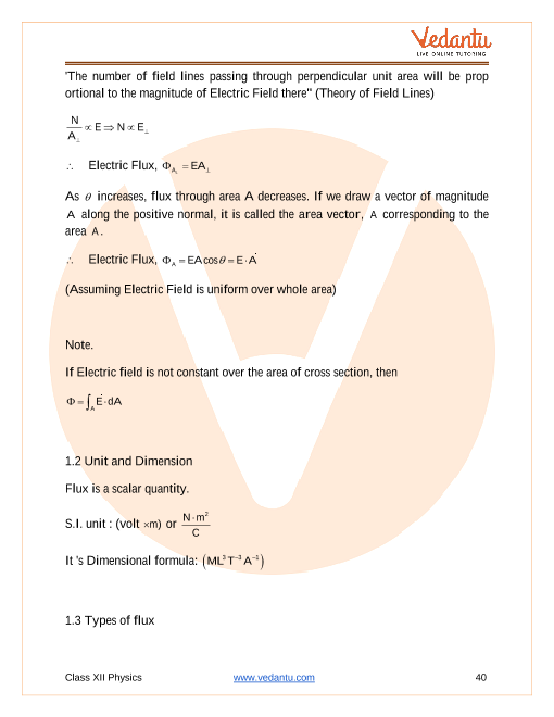 Revision Notes of CBSE class 12 Physics