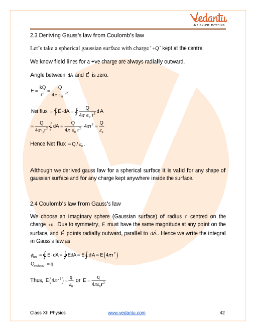 Revision Notes of CBSE class 12 Physics