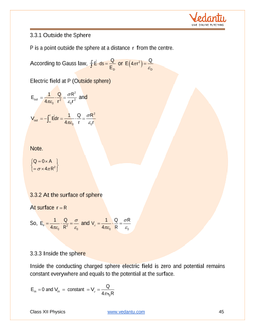 Revision Notes of CBSE class 12 Physics