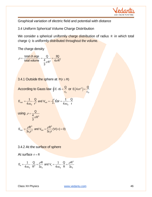 Revision Notes of CBSE class 12 Physics