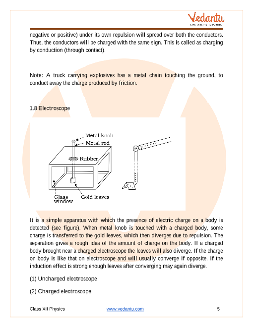 Revision Notes of CBSE class 12 Physics