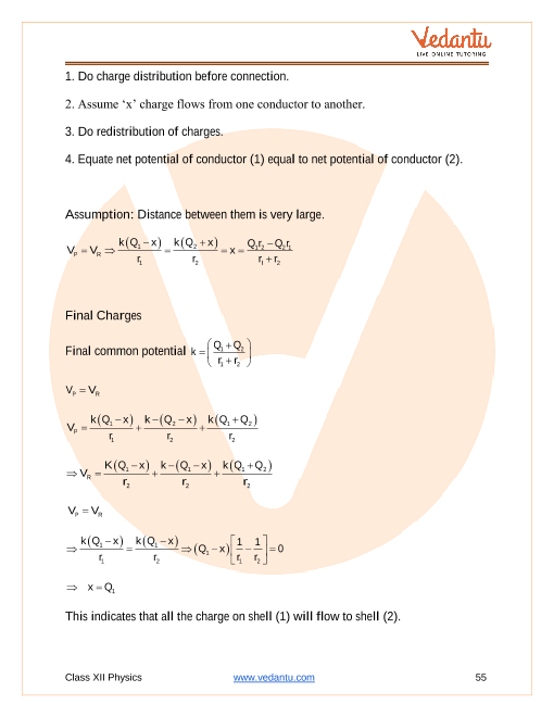 Revision Notes of CBSE class 12 Physics