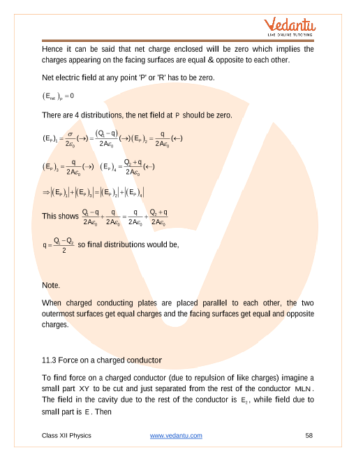 Revision Notes of CBSE class 12 Physics