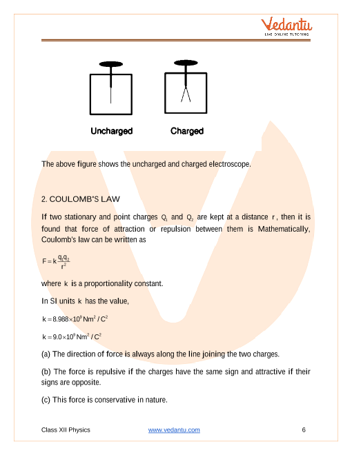 Revision Notes of CBSE class 12 Physics