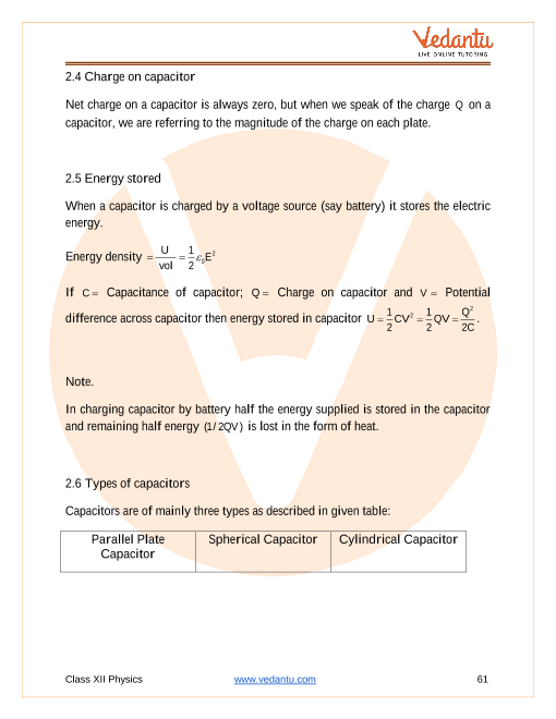 Revision Notes of CBSE class 12 Physics