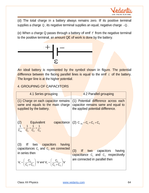 Revision Notes of CBSE class 12 Physics