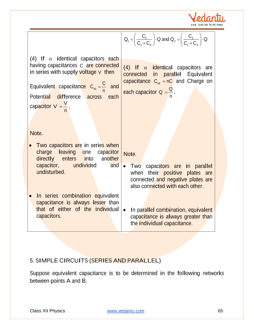 Revision Notes of CBSE class 12 Physics