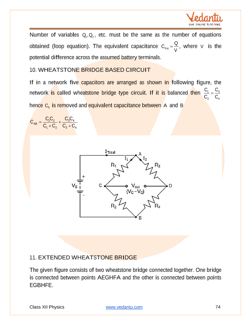 Revision Notes of CBSE class 12 Physics