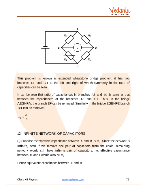 Revision Notes of CBSE class 12 Physics