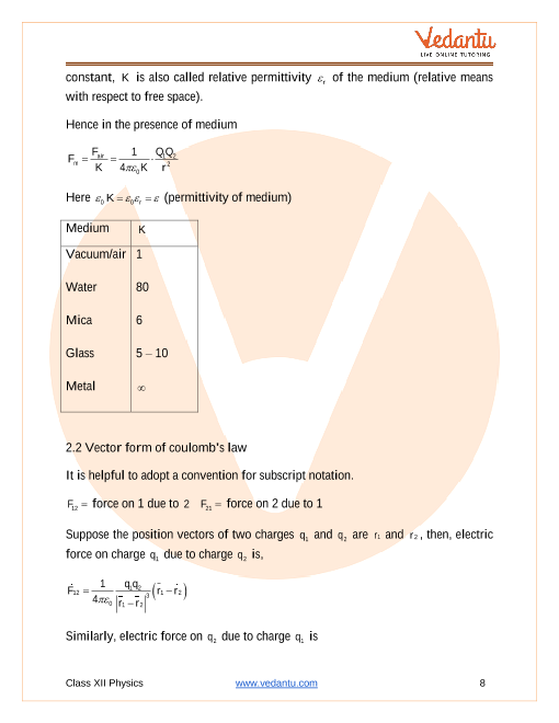 Revision Notes of CBSE class 12 Physics